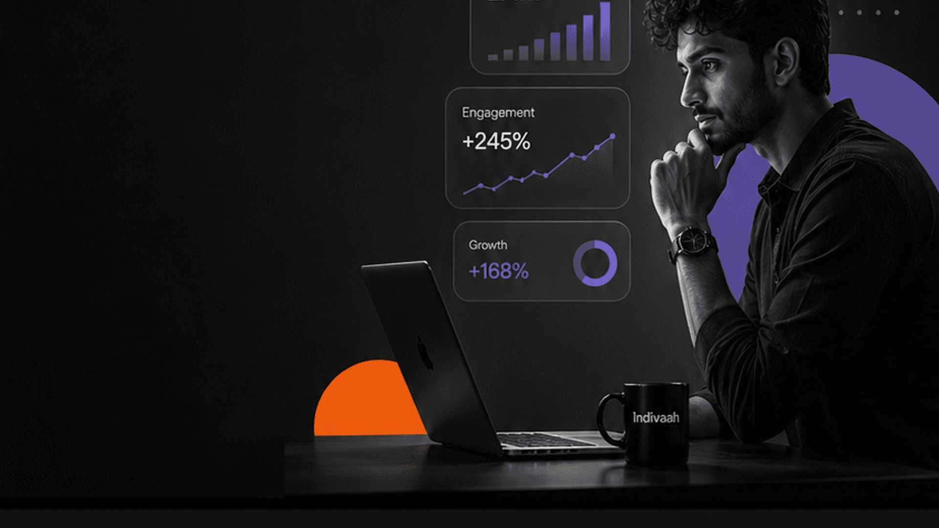 Indivaah digital marketing agency mobile hero visual with strategist, analytics dashboards, and growth metrics.