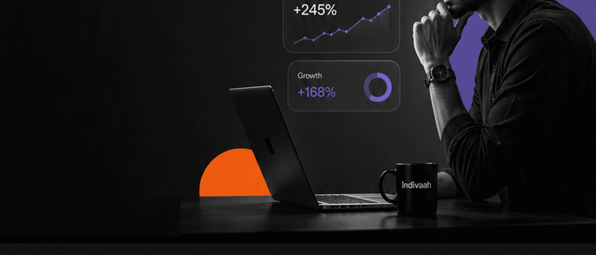 Indivaah digital marketing agency hero visual with strategist, analytics dashboards, and growth metrics.